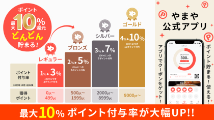 Yamaya Factory Terraceレストランのグランドメニューがリニューアル！
